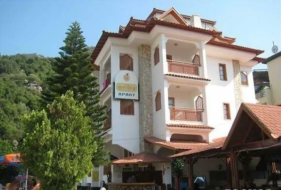 Aparthotel Melita 3*
